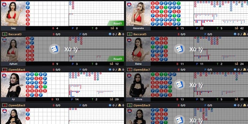 Nhóm kéo Baccarat & cách tìm group uy tín cho newbie 1 Nhóm kéo Baccarat chia sẻ kinh nghiệm giải trí hiệu quả