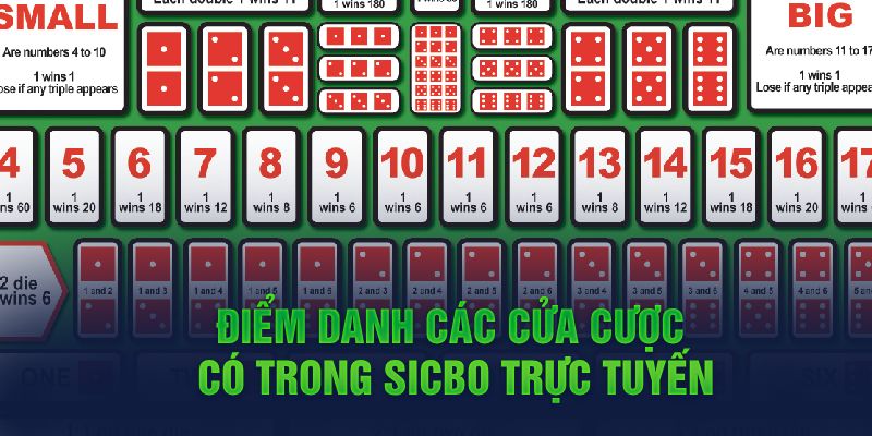 Game Sicbo Online - Trò Chơi Thu Hút Top 1 Trên Thế Giới 2 Điểm danh các cửa cược có trong Sicbo trực tuyến