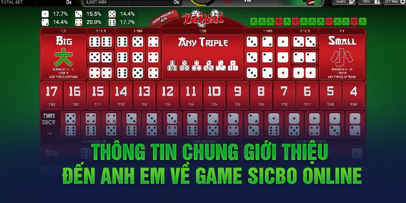 Game Sicbo Online - Trò Chơi Thu Hút Top 1 Trên Thế Giới 1 Thông tin chung giới thiệu đến anh em về game Sicbo onlin